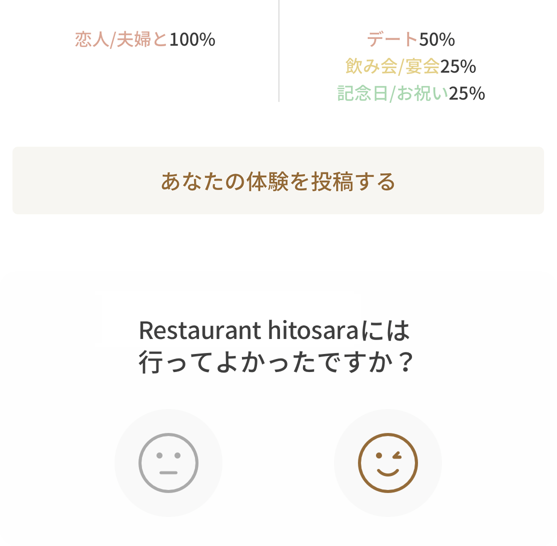 1. よかったですか？